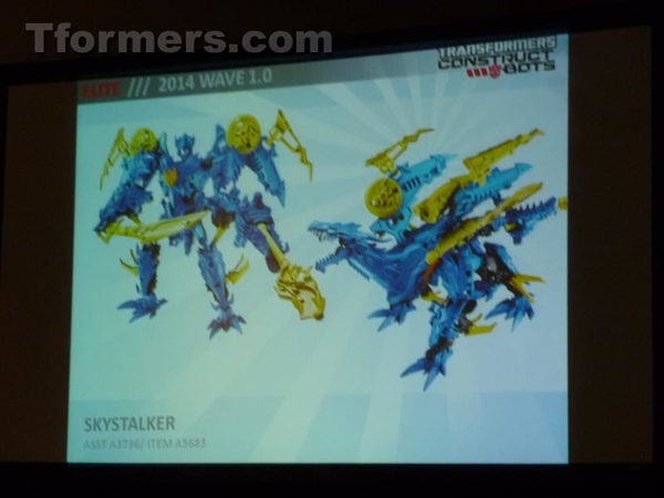 Transformers Products Hasbro Brand Team Panel  (76 of 175)